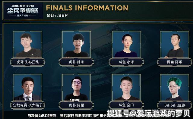 三分球的战 三分球的战