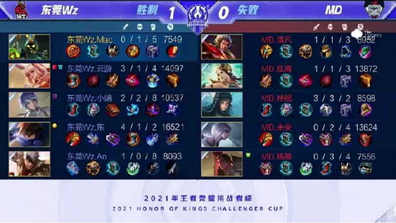 击球策略 击球策略