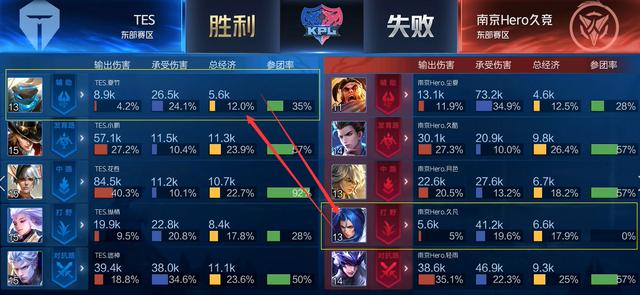 我可以帮你